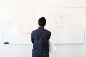 Porady: Zarządzanie talentami w branży technologicznej